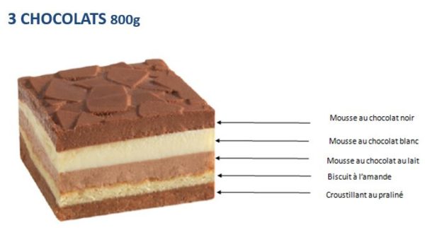 Gateau 3 Chocolats Burri Factory